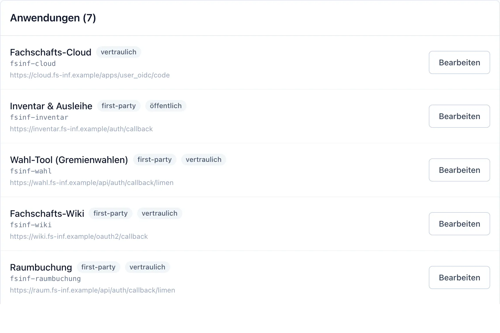 Sechs registrierte Anwendungen, darunter Fachschafts-Cloud und Wahl-Tool, jeweils mit Client-ID, vollständiger Redirect-URI und Kennzeichnungen wie „first-party“ und „vertraulich“.
