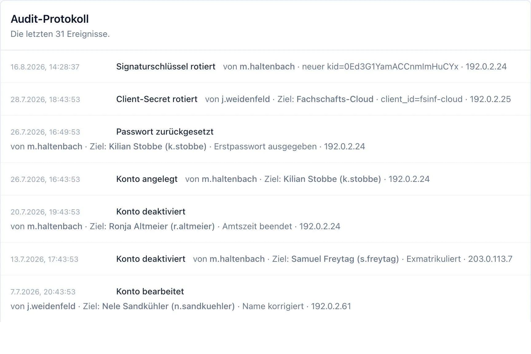 Acht Protokolleinträge, jeder mit handelnder Person und betroffenem Konto – etwa „Signaturschlüssel rotiert von m.haltenbach“ und „Konto bearbeitet von j.weidenfeld, Ziel Nele Sandkühler, Name korrigiert“.