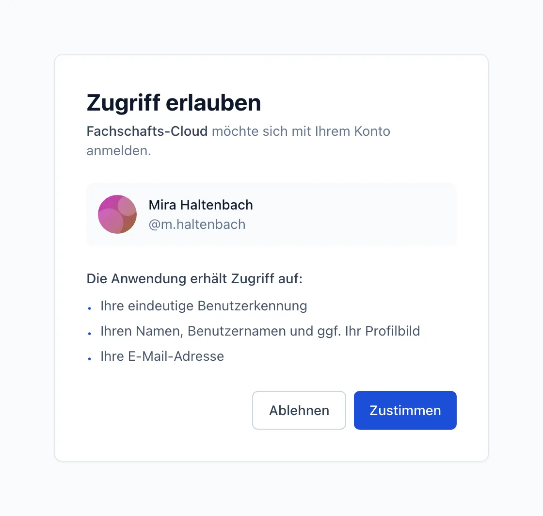 Zustimmungsdialog „Zugriff erlauben“: die Fachschafts-Cloud möchte sich mit dem Konto anmelden, darunter die Liste der übermittelten Angaben sowie „Ablehnen“ und „Zustimmen“.